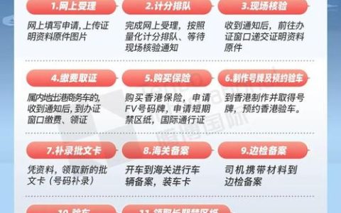 2024年北京车指标多少钱一个？办理流程解析(21年北京汽车指标)