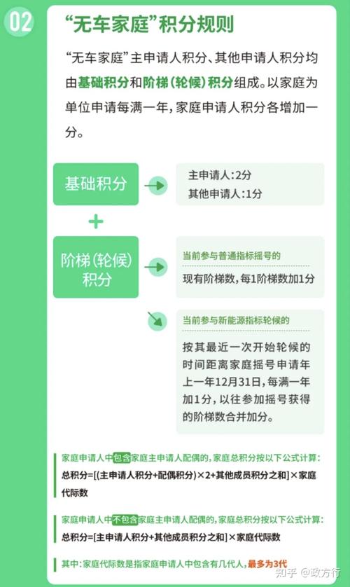 北京市下半年小客车指标配置申请启动申报期8月1日-10月8日