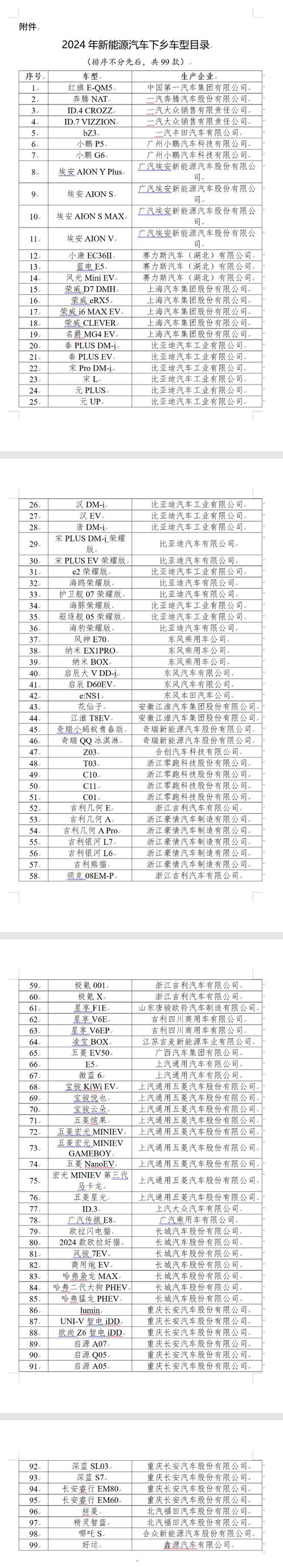 2024北京年新能源车牌租赁中介推荐？【24H办理】