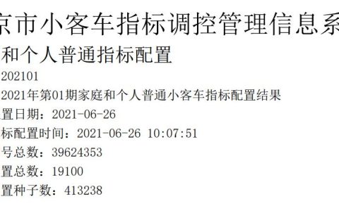 一个北京牌照指标多少钱一个？需要租京牌指标的别被坑了!(北京车指标多少钱一个)