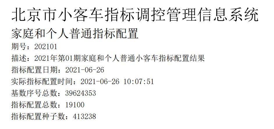 一个北京牌照指标多少钱一个？需要租京牌指标的别被坑了!