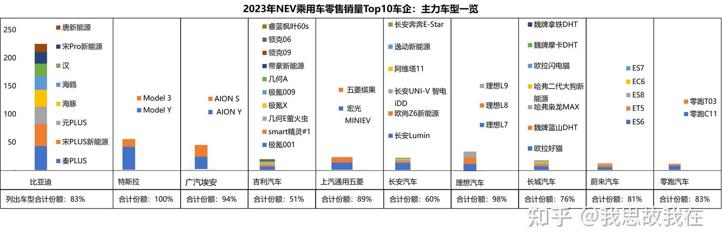 2024北京年新能源车牌大概多少钱？【24H在线】