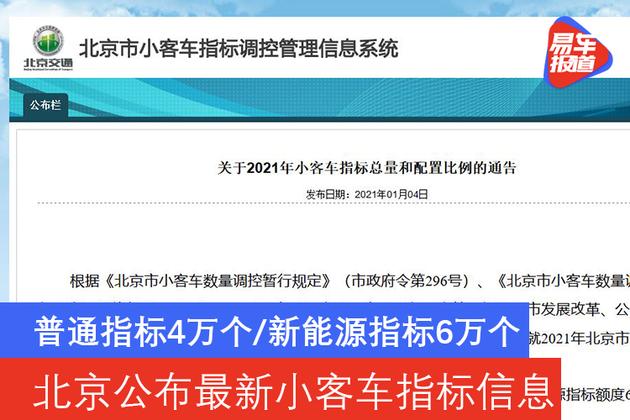 小客车指标可以出租吗北京汽车指标租赁有什么风险