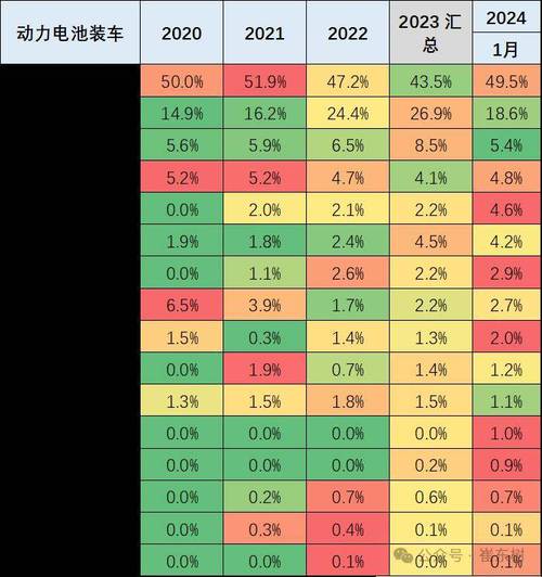 2024北京年新能源车牌新成交价？怎么租最靠谱