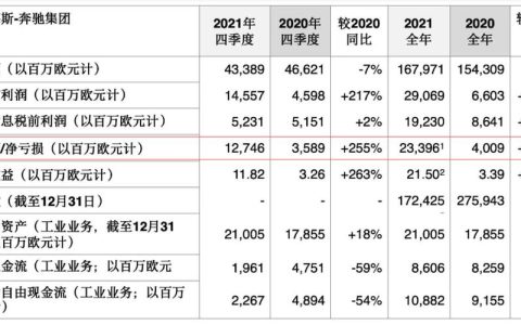 一个电车指标价格是多少？？【24H办理】(2024年电车个人指标)