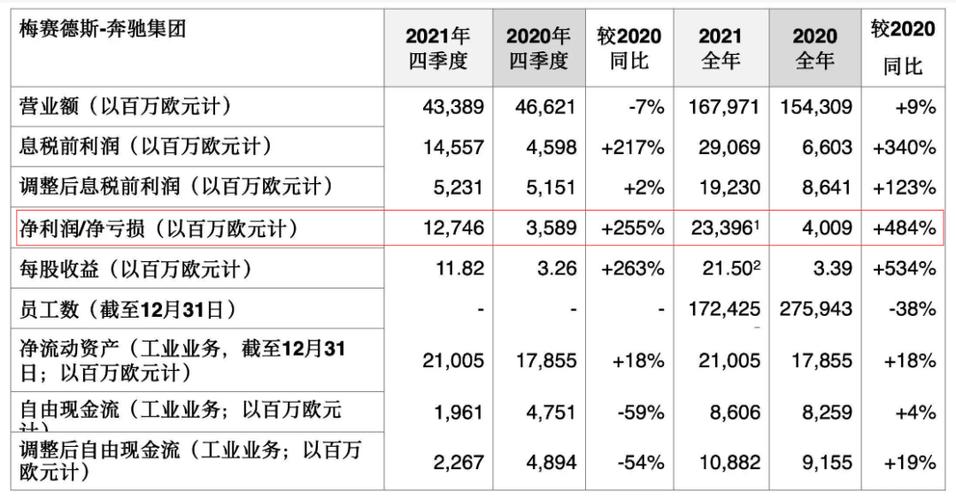 一个电车指标价格是多少？？【24H办理】