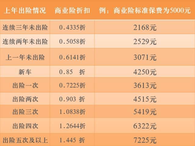 ...鸿发年年保险6000一年买十年到孩子18岁可以领到多少钱