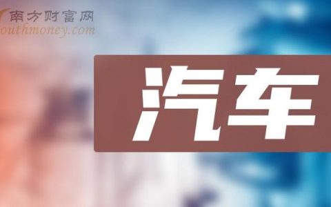 2024年北京车指标转让多少钱？【24H办理】(北京车指标转让及收购流程)