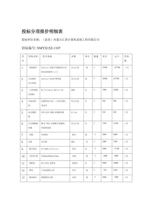 投标的分项报价明细表是和开标一览表单独封在一个文件包里还是放在...