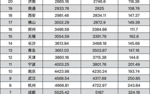 2024年北京牌照多少钱一个？怎么租最靠谱(北京牌照多少钱能租)