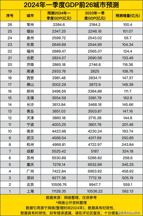 2024年北京牌照多少钱一个？怎么租最靠谱