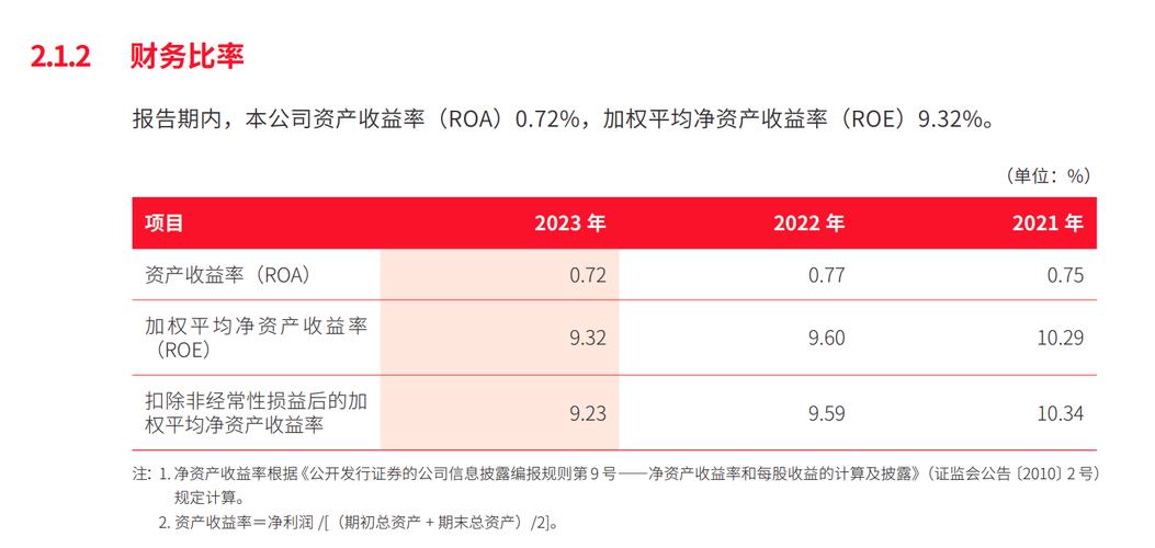 北京银行小京卡指标一个多少钱