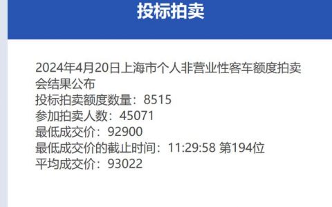 2024北京年京牌一年多少钱？【24H办理】(2024年京牌多少钱)