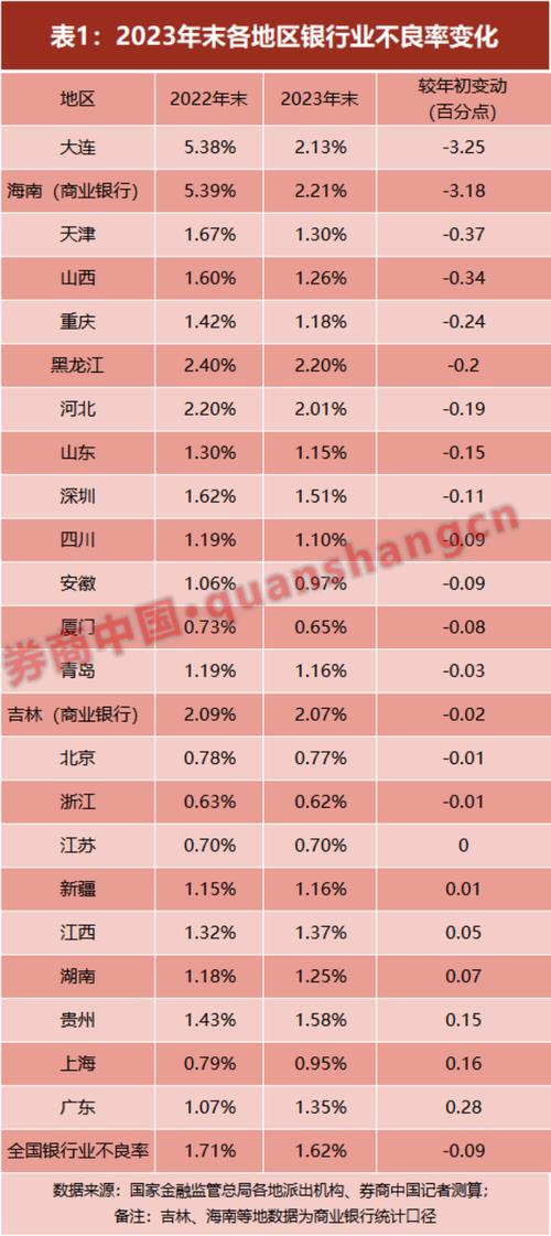 海南汽车指标一年租金多少