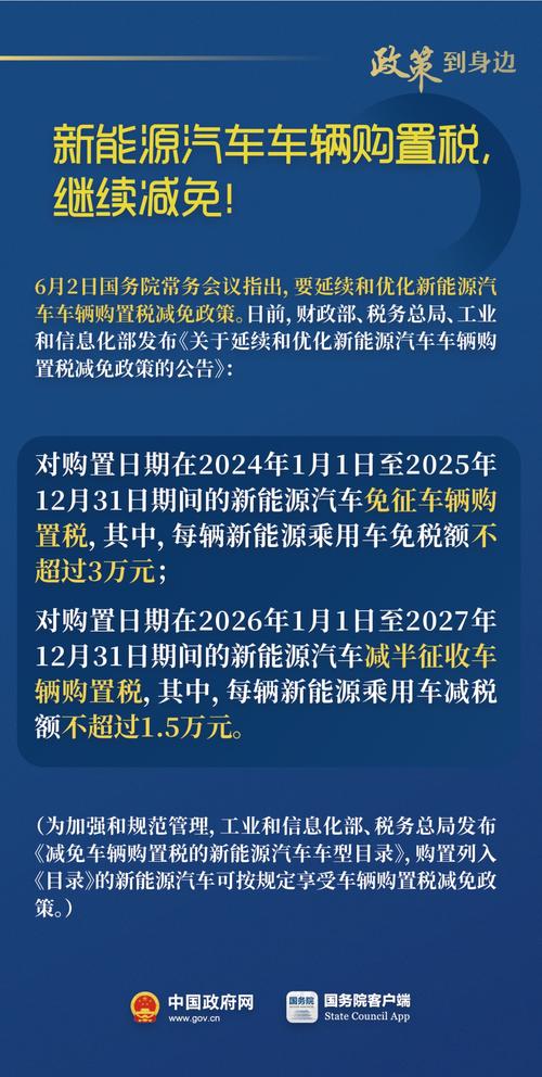 北京新能源指标2024年政策