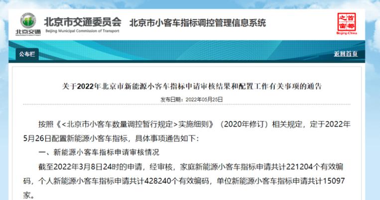 小客车指标可以出租吗北京汽车指标租赁有什么风险