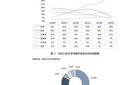 2024北京年新能源车牌的公司？【24H快速办理】(北京新能源车牌申请排到哪一年)