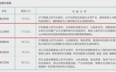 一个电车指标新成交价？【24H快速办理】(电车指标什么时候发放)