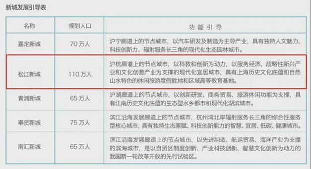 一个电车指标新成交价？【24H快速办理】