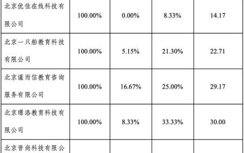 2024年北京车牌号新成交价？京牌办理流程-步骤-具体事宜(2024年北京车牌新政何时实施)