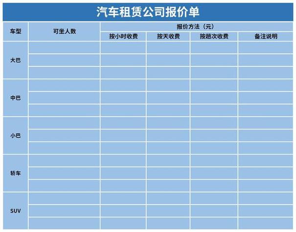 一个北京租电车指标新成交价？怎么租最靠谱