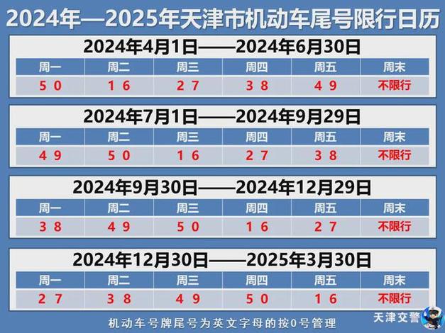 一个北京租车牌照价格？【24H办理】