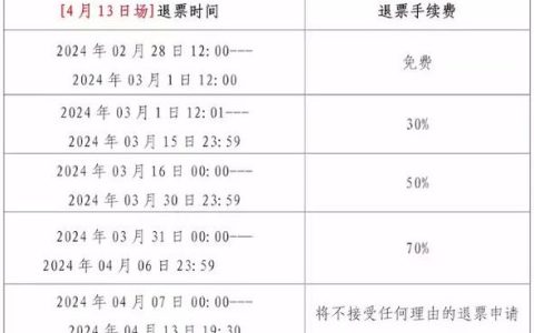 2024年北京车指标大概多少钱？（车主指南）(21年北京汽车指标)