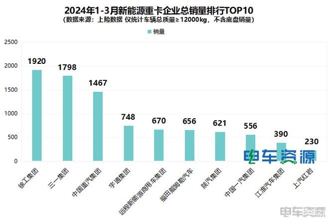 一个电车指标租赁价格？办理流程解析