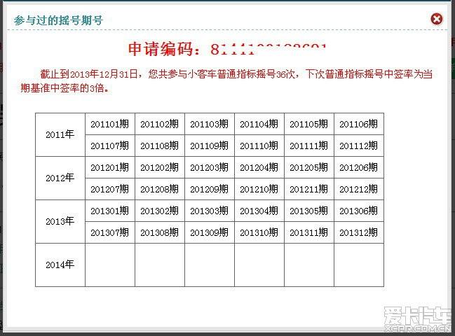 北京车牌号怎么申请怎么摇号多谢