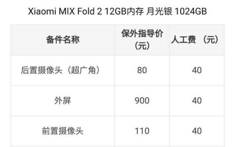 2024北京年京牌指标现在多少钱？支持全网价格对比(京牌指标多少钱一个)