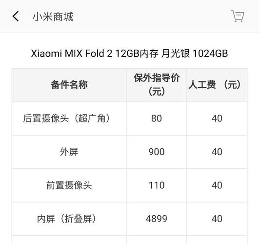 2024北京年京牌指标现在多少钱？支持全网价格对比