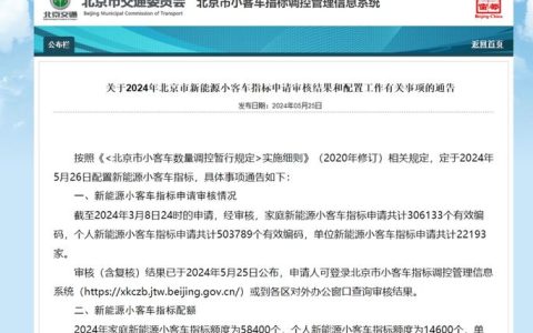 2024北京年新能源车牌出租多少钱？办理流程解析(北京新能源车牌出租多少钱一年)