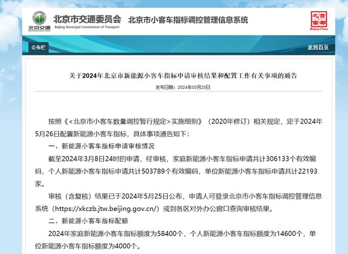 2024北京年新能源车牌出租多少钱？办理流程解析