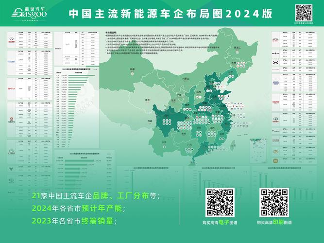 2024北京年新能源车牌买断价格？公开透明