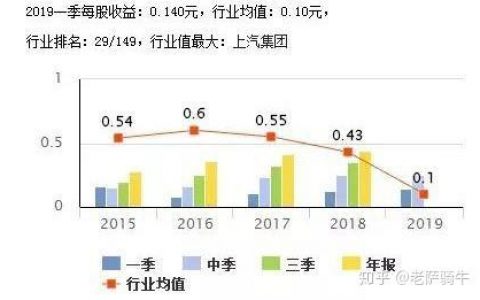 一个北京租新能源指标租用一年多少钱？公开透明(北京租新能源牌照多少钱一年)