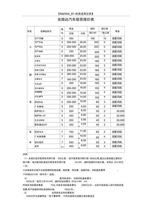 纯电动汽车租赁价格表