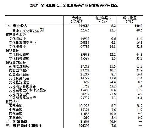 2024北京年京牌指标价格多少？公开透明