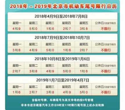 2024北京年京牌多少钱一年？需要租京牌指标的别被坑了!