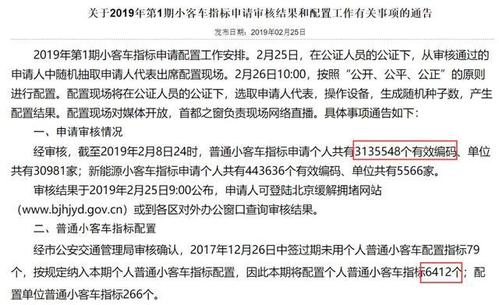 公司户北京牌照车指标需要什么费用