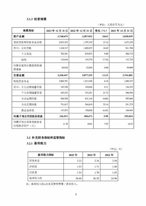 北京银行小京卡指标一个多少钱