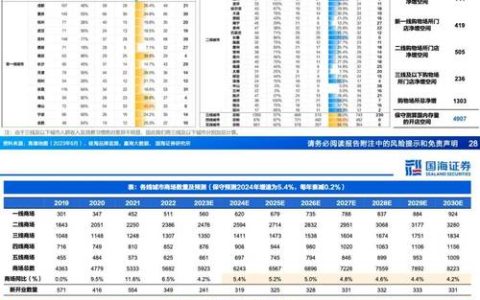 2024年北京牌照租赁多少钱？【24H快速办理】(2024北京牌照租多少钱一年)