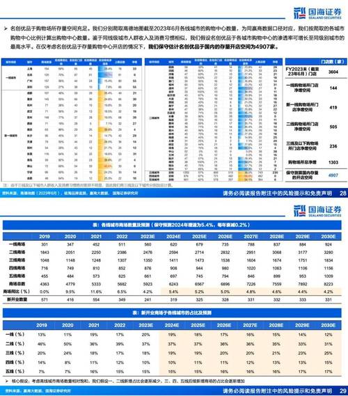 2024年北京牌照租赁多少钱？【24H快速办理】