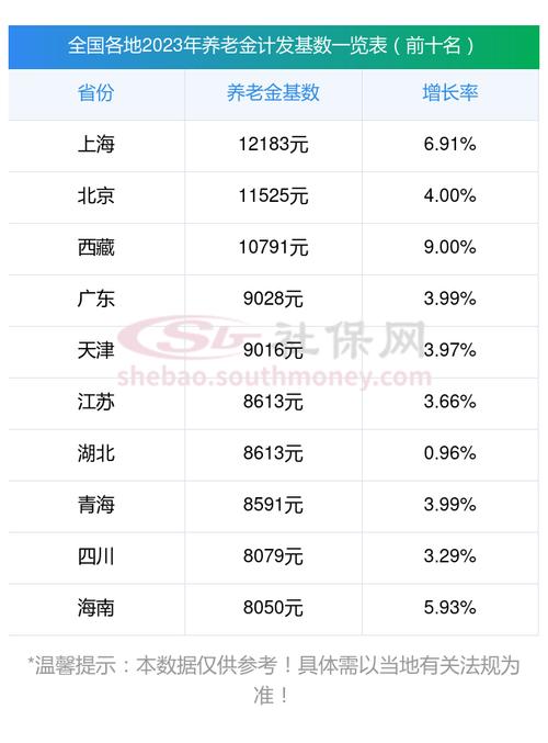 2024年北京车指标一个多少钱？公开透明