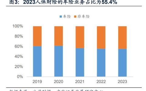 2024北京年新能源指标新成交价？怎么租京牌最划算？(北京新能源车牌指标出租)