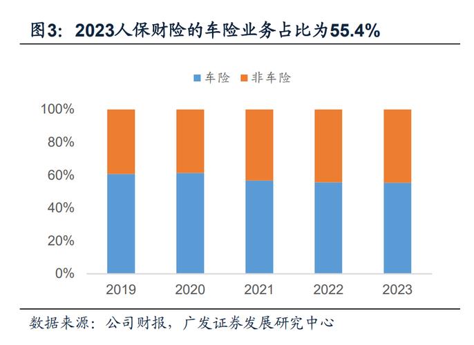 2024北京年新能源指标新成交价？怎么租京牌最划算？