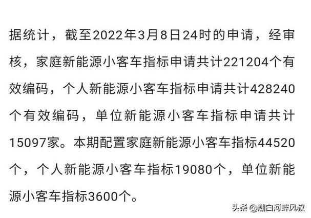 在北京摇到号了但是最近买不了车想问一下有没有什么办法把指标保留...