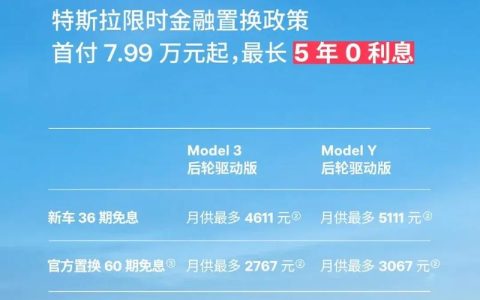 2024北京年新能源车牌出租多少钱？【24H办理】(北京新能源车牌出租市场价)