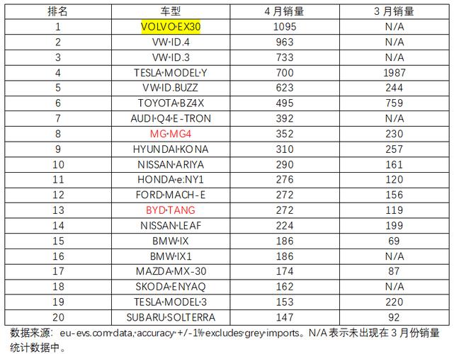 一个北京租电车指标多少钱？【24H办理】