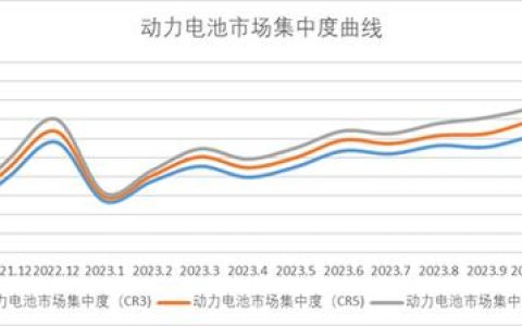 2024年北京租新能源指标一般多少钱？【24H快速办理】(求租北京新能源指标)