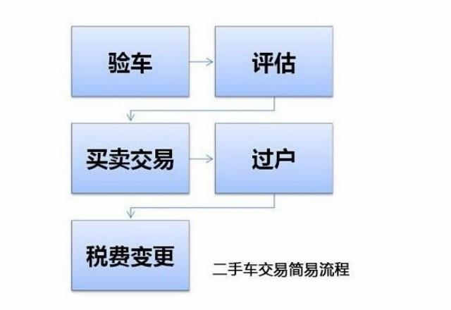 一个京牌指标租赁公司？办理流程解析